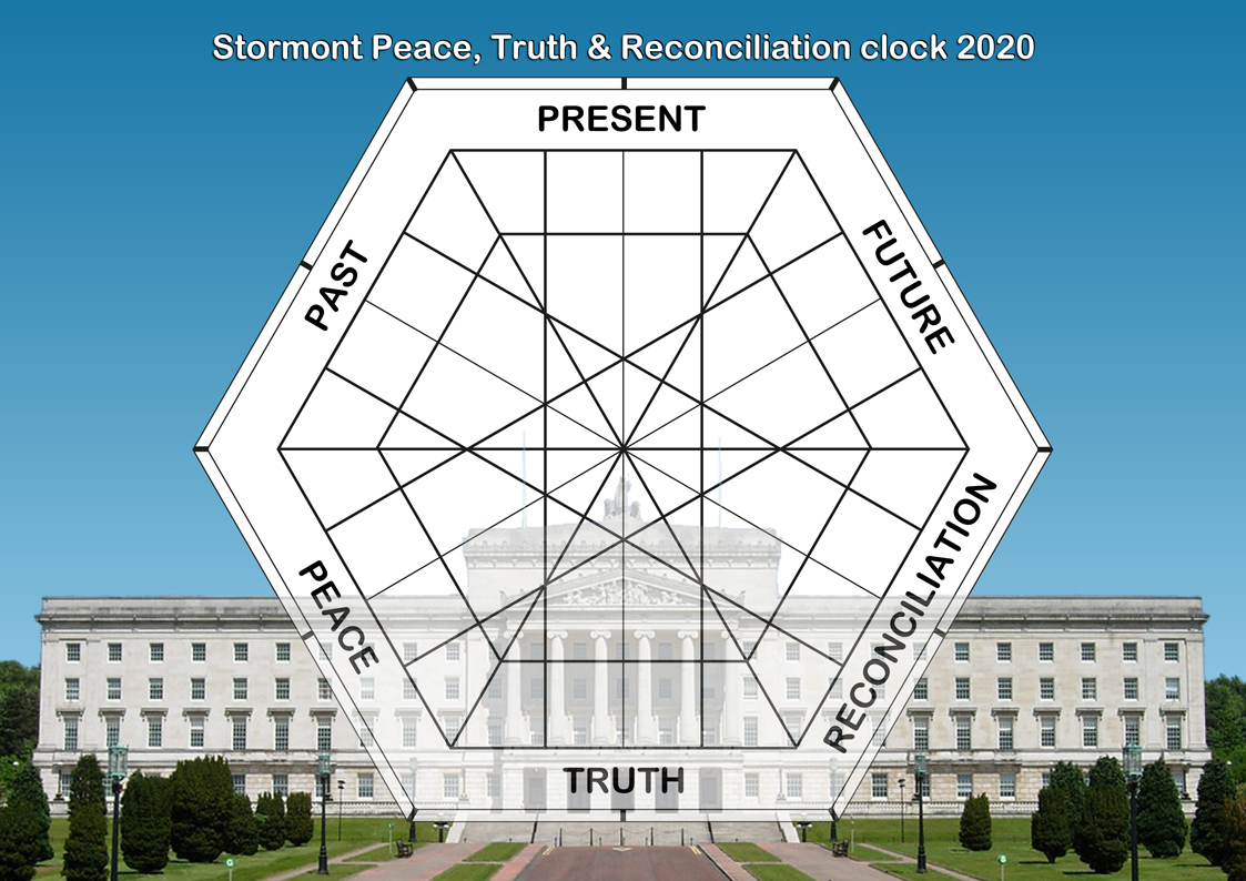 A4 Stormont clock